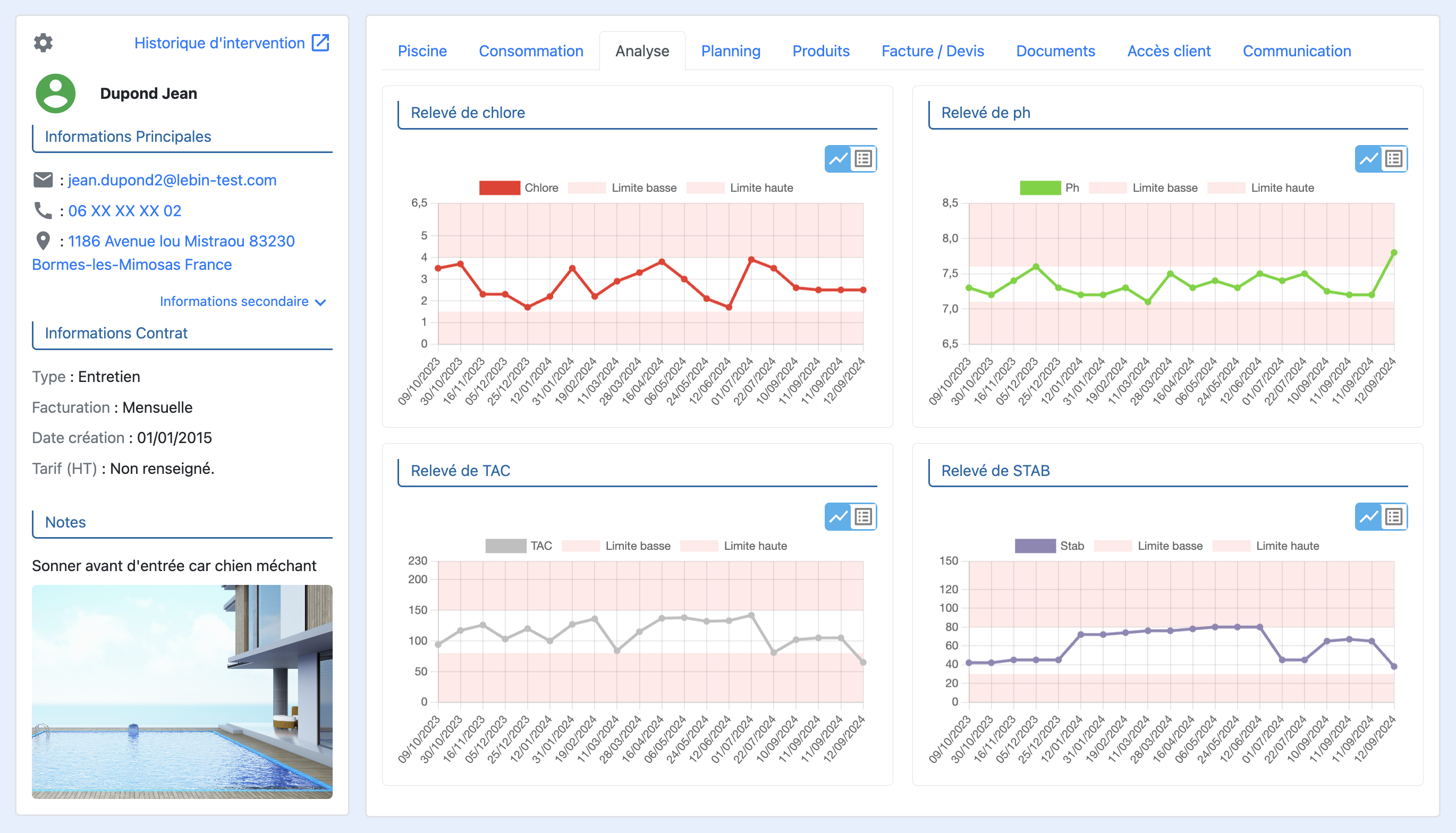 Capture d'écran de la fiche client LEBIN