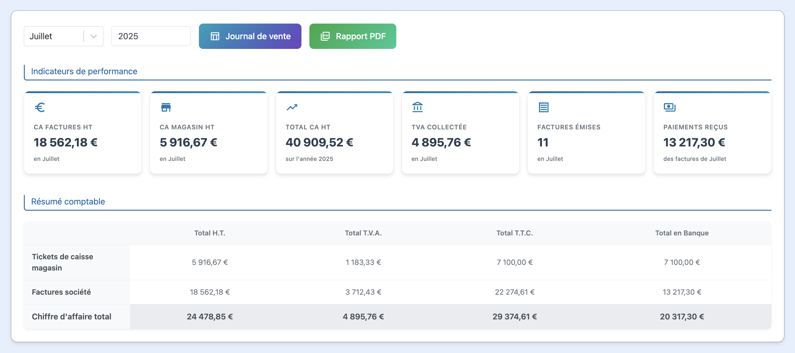 Capture d'écran du module reporting LEBIN